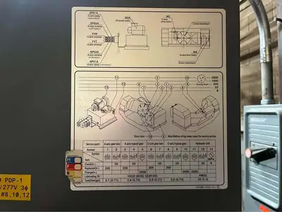 2005 OKUMA MU-400VA 5-Axis+ Vertical Machining Centers | Toolquip, Inc. (5)