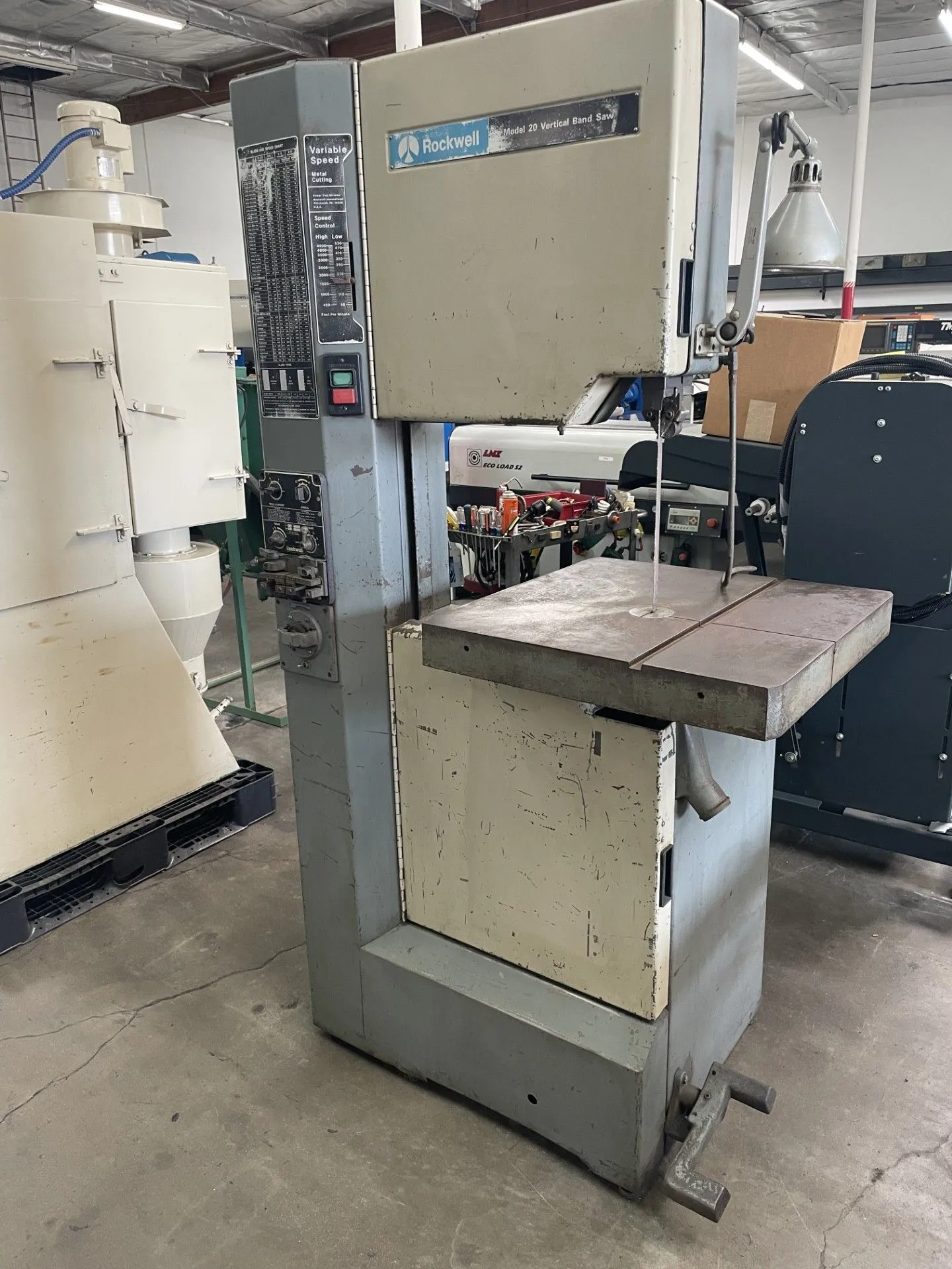 USED ROCKWELL 28-3X5
