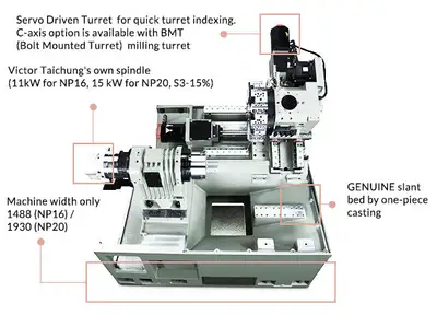 Vturn-NP16
