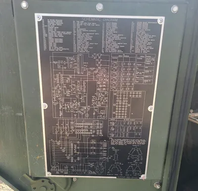 USED FERMONT MEP 802A 5KW