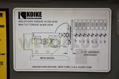ARONSON MD30 Welding Positioners | Machine Tool Emporium (13)