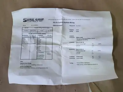 New | in-Stock SURE GRIP CONTROLS INC. JSL-P2-02-80722 Forklift Attachments British Columbia CA | Lenmark #238439
