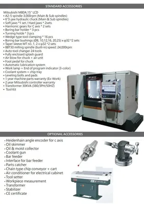 YDPM MT-900 Turn Mill Center | B.W. GUILD EQUIPMENT INC. (13)