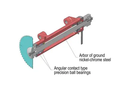 Cantek 13'' Glue Line Rip Saw SRS330 (230V/ 460V)