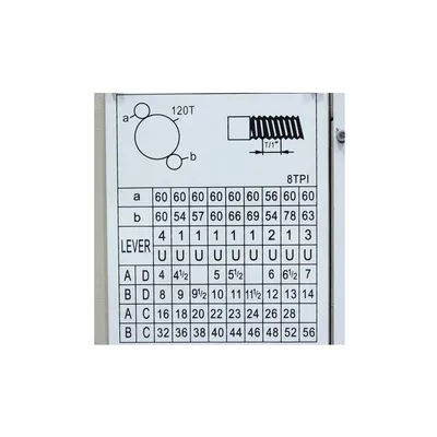 BAILEIGH PL-1236E-DRO Precision / Gap Bed Lathes | Sierra Victor Industries (6)