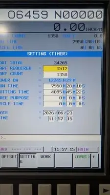 2019 TSUGAMI SS38MH-5AX Swiss Type Automatic Screw Machines | Midstate Machinery (3)