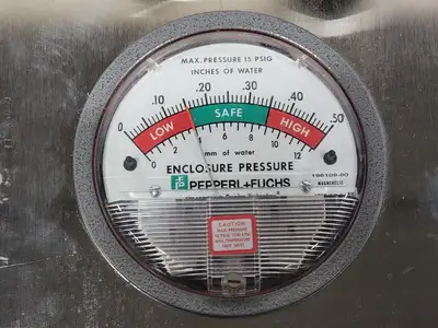 Purge & Pressurization System 3003-WPSA-CI Type Y or Z