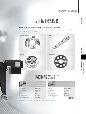 HYUNDAI WIA CNC MACHINE TOOLS SE2200LMSC Multi-Axis CNC Lathes | Hillary Machinery (15)