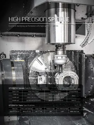 HYUNDAI WIA CNC MACHINE TOOLS KF6500/5A 5-Axis Machining Centers | Hillary Machinery (8)