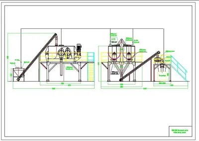 Dual Ribbon Blender System