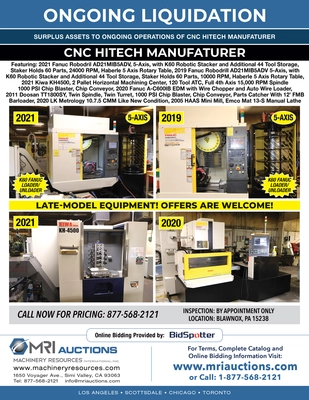 Surplus Assets to Ongoing Operations of CNC HiTech Manufacturer