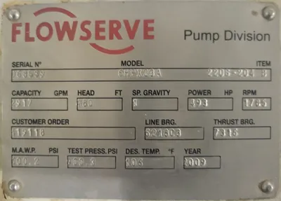NEW FLOWSERVE 6HPX23A