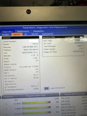 Used 2020 HAAS TM-1P Vertical Machining Centers Ohio US | Toolquip, Inc. #388436