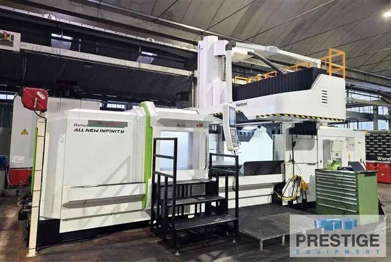 Used 2021 HARTFORD HSA-320 Gantry Machining Centers (incld. Bridge & Double Column) New York US | Prestige Equipment #1516809