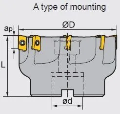 ZHUZHOU CUTTING TOOLS EMP02-5.00”-B1.50” AP16-08 Tooling & Accessories, Tooling | Machinery Central (8)