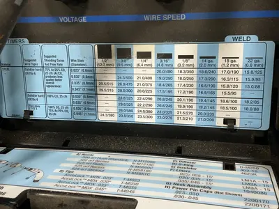 Used MILLER MILLERMATIC 252 Mig Welders Ohio US | HGR 24 #1543301
