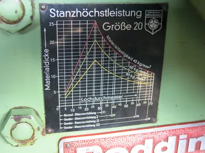 Peddinghaus 210/20 Mechanical Ironworker Heavy Capacity w/ Channel & I-Beam Dies