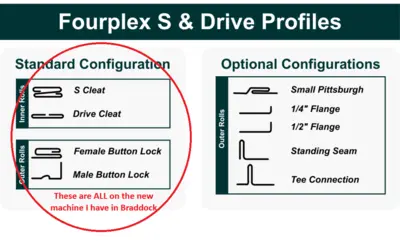 2023 TIN KNOCKER TK Fourplex S & Drive w/Slitter Attach Rollformer | THREE RIVERS MACHINERY (11)