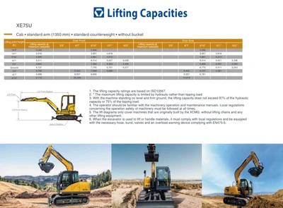 XCMG XE75U Excavator | Iron Listing (6)