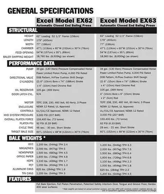 Used 2023 EXCEL EX-63 Balers Pennsylvania US | Global Equipment International, LLC #186357