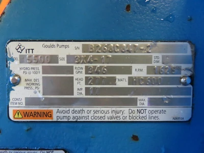 Goulds pump model 5500 Severe Duty Slurry pump size 3x4-17 material HC600 , Unused Spare Room