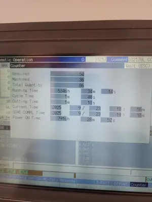 2019 CITIZEN L20 TYPE X CNC Swiss Lathe | Machinery Resources International (6)