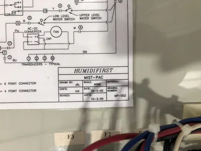 HUMIDFIRST Ultrasonic Humidifier Power Supply / Control Box