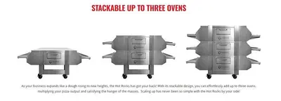 KOROK _UNKNOWN_ Stone Conveyor Oven | Harvest Equipment and Fabrication Inc (6)