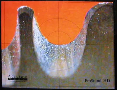 PROSTAND | Accurate Technology | Digital Measuring & Control