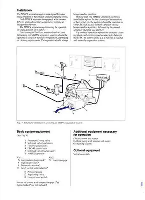 Alfa-Laval MMPX 303 SGP-11 oil purifier module, 316SS.