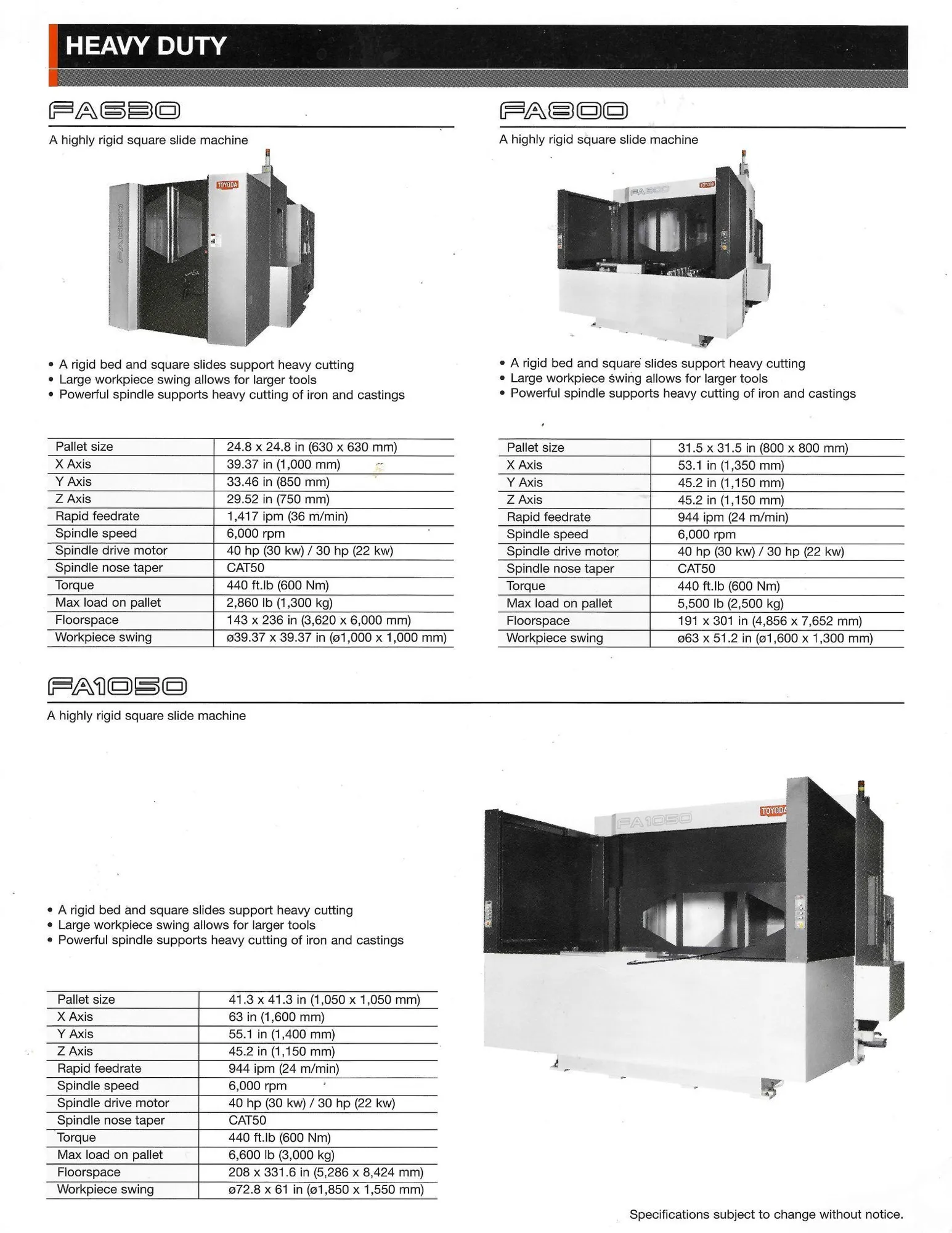 Used 2006 TOYODA FA-800 4-AXIS Horizontal Machining Centers Michigan US | Murphy Machinery #1540911