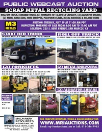 Scrap Metal Recycling Yard