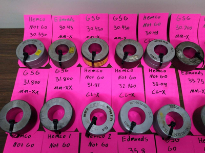 HEMCO Class X Inspection Gages | Fram Fram LLC (4)