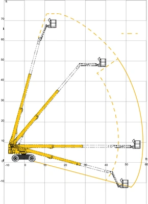 New | in-Stock 2026 HAULOTTE HT67 RTJ O Telescopic Boom Lifts Pennsylvania US | Iron Exchange Equipment Solutions #1353963