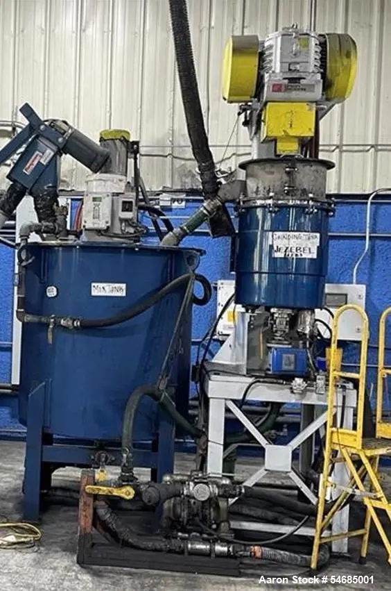 Used UNION PROCESS QL-25 Ball & Pebble Mills Illinois US | Aaron Equipment #1498237