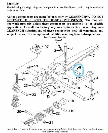 New | in-Stock PETOL GEARENCH TOOLS HU40 PETOL BUSHING Drill Bushings Pennsylvania US | East West Machinery & Drilling #1415704