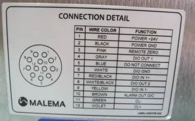 USED Malema CELE-8100-C-T1045DXX-C001
