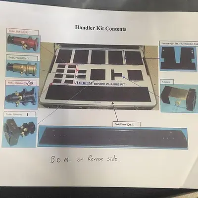 AETRIUM DEVICE CHANGE KIT