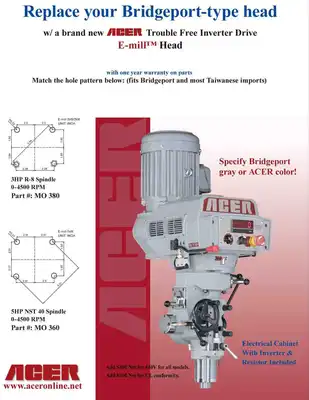 2026 ACER E-MILL 3 HP REPLACEMENT MILLING HEAD TOOLING & ACCESS._See also Specific Categories | T.R. Wigglesworth Machinery Co. (1)