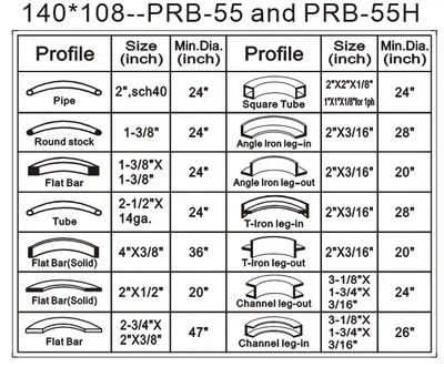 _UNKNOWN_ PRB-55-3PH Angle Bending Rolls | Punch Press and Shear (6)