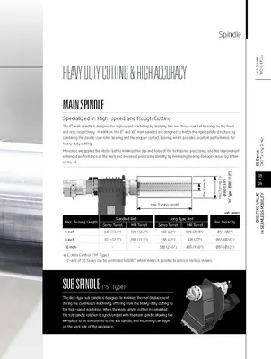 HYUNDAI WIA CNC MACHINE TOOLS SE2600L 2-Axis CNC Lathes | Hillary Machinery (16)