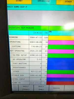 2022 OKUMA GENOS M560-V Vertical Machining Centers | Clark Machinery Sales, LLC (3)