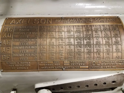USED 1941 AXELSON A