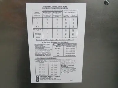 Used AMP WECT8-3L6 Electrical Panels Texas US | Aucto #1308434