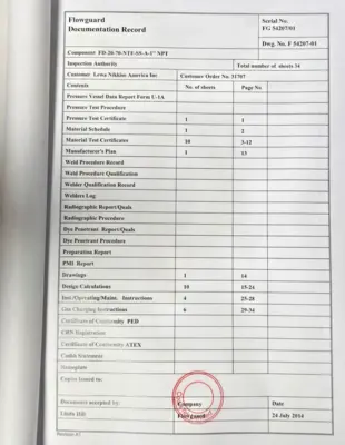Unbranded Does Not Apply Other Business & Industrial | Amiron Machinery (17)