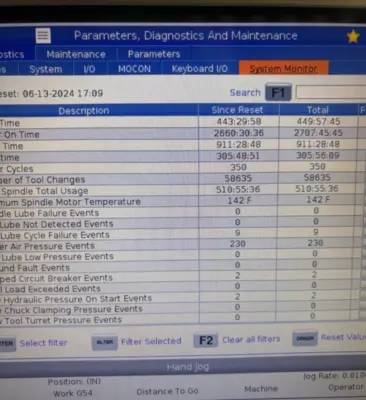 2024 HAAS ST-15 CNC Lathes | Toolquip, Inc. (5)