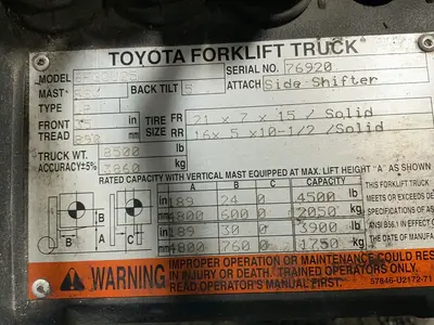 Used TOYOTA 8FGCU25 Misc Forklifts Ohio US | HGR 24 #1567462