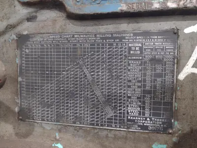#4 KEARNEY & TRECKER MILWAUKEE MODEL 4CK HORIZONTAL MILLING MACHINE: YOBRO #23955