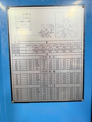 Used 1992 SCHUTTE SF 13 Multiple Spindle Automatic Screw Machines DE | turn-tec.eu Production & service GmbH #1407707