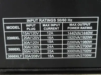 NEW APC SUA3000XL